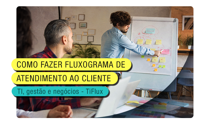 TIFlux - Como fazer fluxograma de atendimento ao cliente elaborado