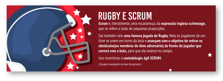 Rugby e SCRUM