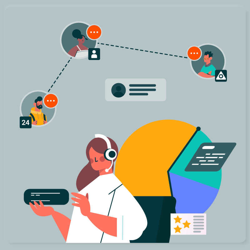 TIFlux - Atendimento ao cliente: guia completo com dicas e melhores ferramentas