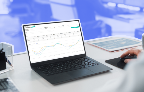 TIFlux - Indicadores essenciais para avaliar a eficiência da gestão de chamados