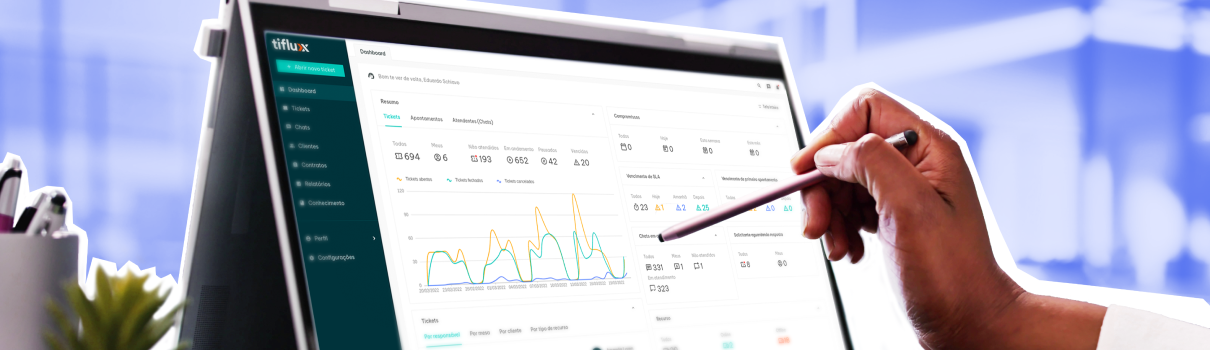 TIFlux - Sistema de controle de tickets: dashboards para tomada de decisão