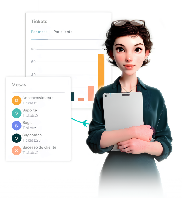 Tiflux - Inteligência Artificial no atendimento ao cliente.